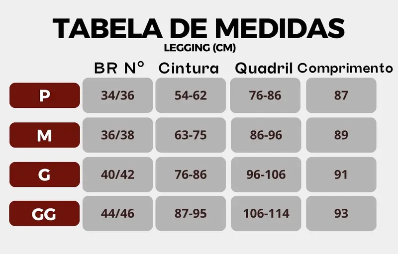 Tabela de Medidas